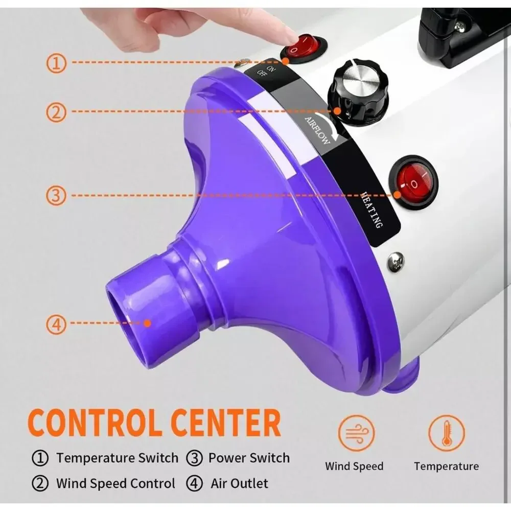 Dog Dryer, Pet Grooming Hair Dryer - Dog Hair Dryer with Adjustable Temperature